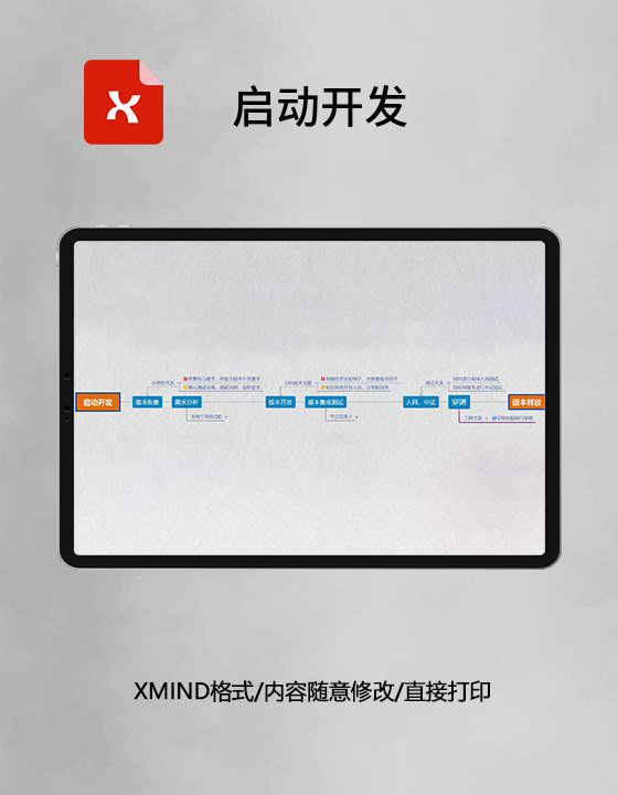 启动开发思维导图XMind模板