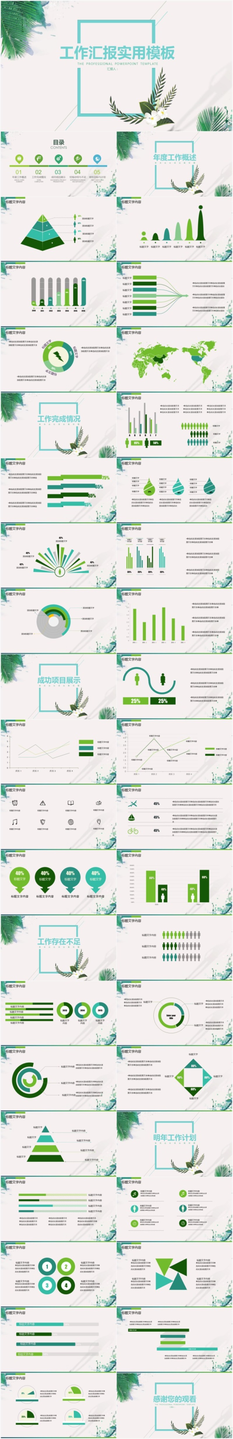 工作汇报实用模板简约PPT