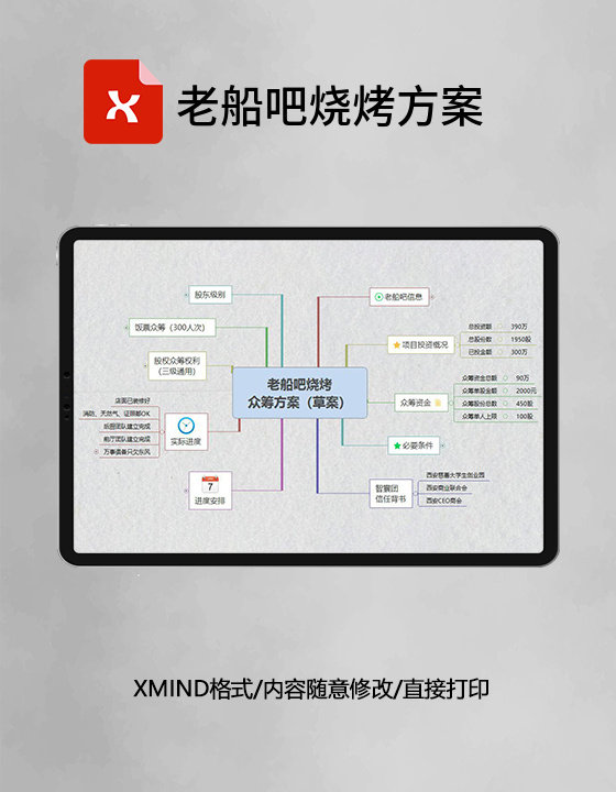 思维导图老船吧烧烤方案XMind模板