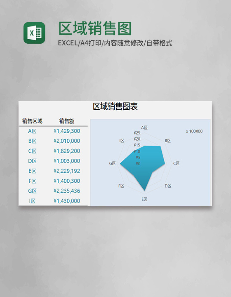 区域销售图表Execl模板