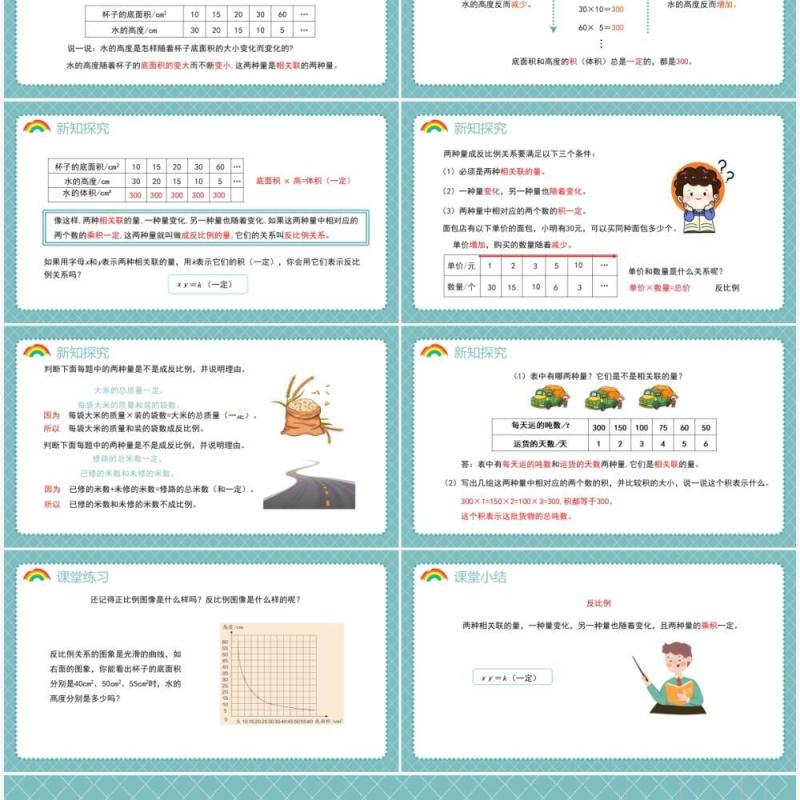 部编版六年级数学下册反比例课件PPT模板