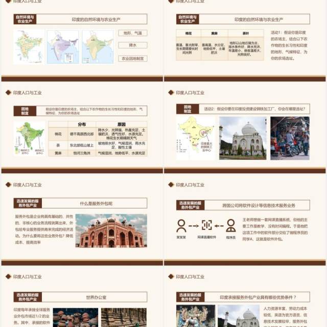 教育培训印度人口与工业动态PPT模板 教育培训印度人口与工业动态PPT模板
