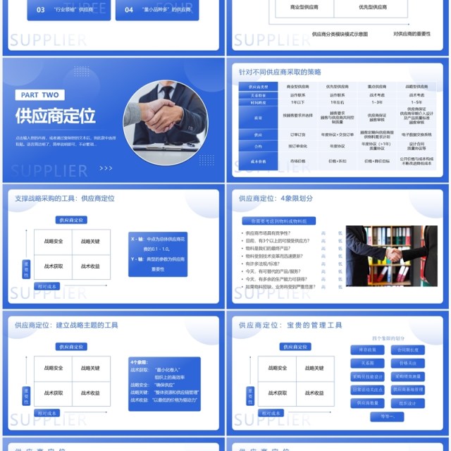 蓝色商务风供应商关系管理PPT模板