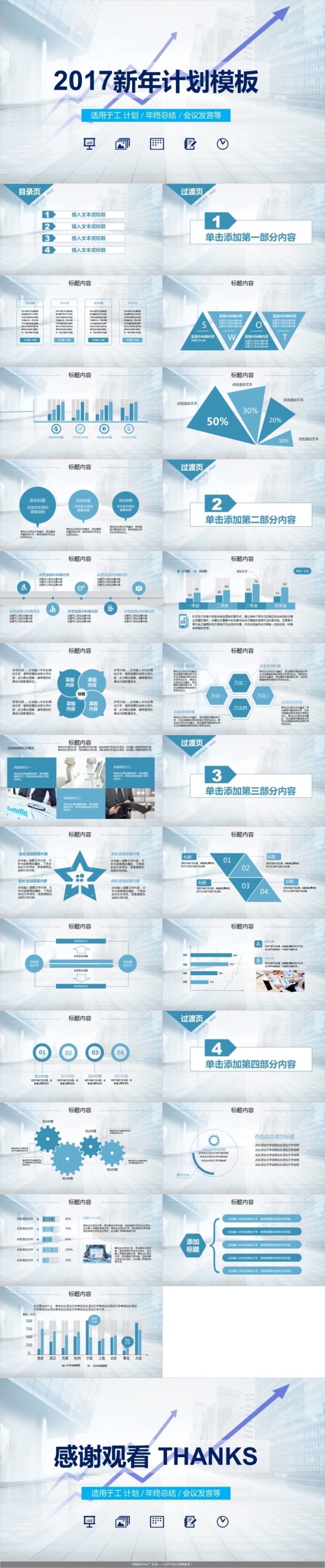 工作汇报报告新年计划PPT模板
