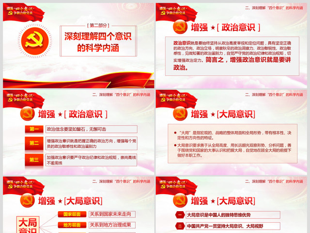 增强四个意识两学一做两会ppt课件 增强四个意识两学一做两会ppt课件