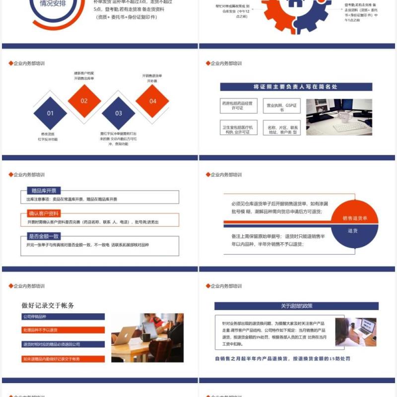 企业内勤部培训动态PPT模板