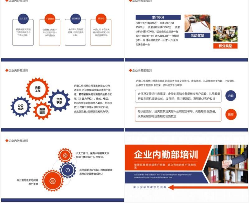 企业内勤部培训动态PPT模板