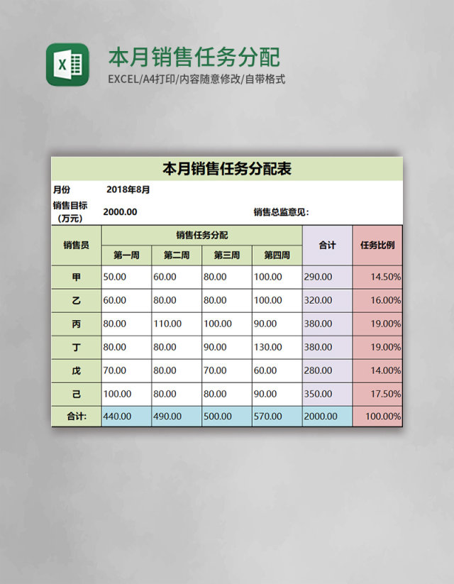 本月销售任务分配表Excel模板