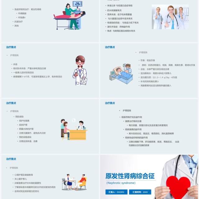 医疗原发性肾病综合征护理查房PPT模板 医疗原发性肾病综合征护理查房PPT模板