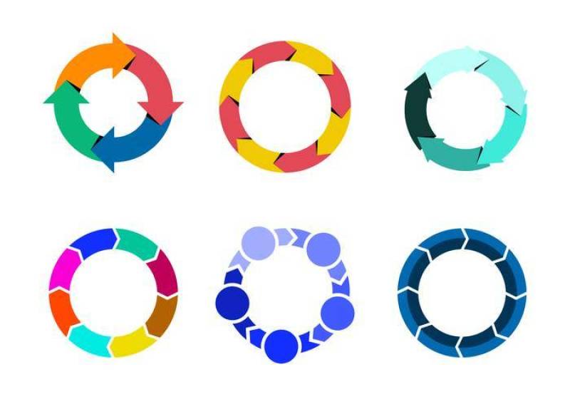 多彩的生命周期矢量