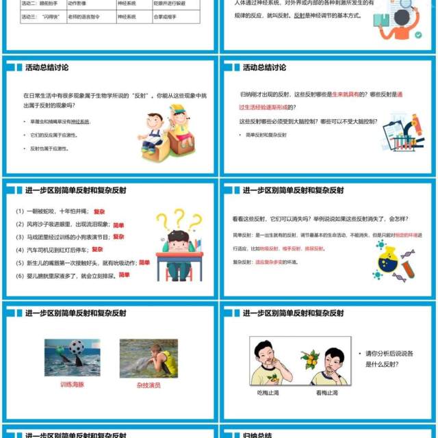 部编版九年级上册神经调节的基本方式课件PPT模板 部编版九年级上册神经调节的基本方式课件PPT模板