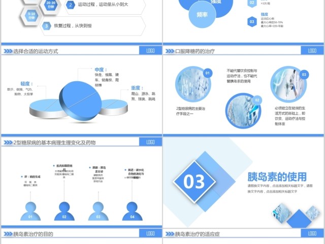 原创内容完整糖尿病健康知识宣讲PPT 原创内容完整糖尿病健康知识宣讲PPT