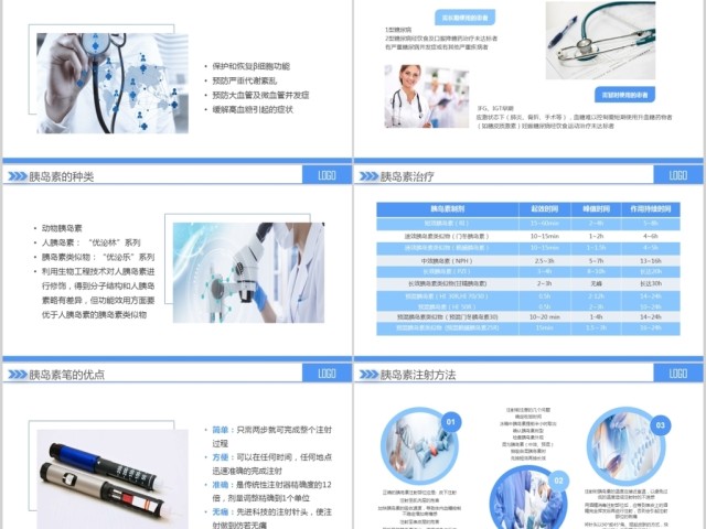 原创内容完整糖尿病健康知识宣讲PPT