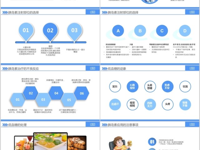 原创内容完整糖尿病健康知识宣讲PPT