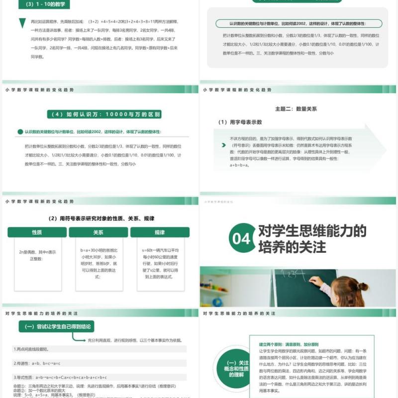 绿色简约风义务教育数学课程标准PPT模板