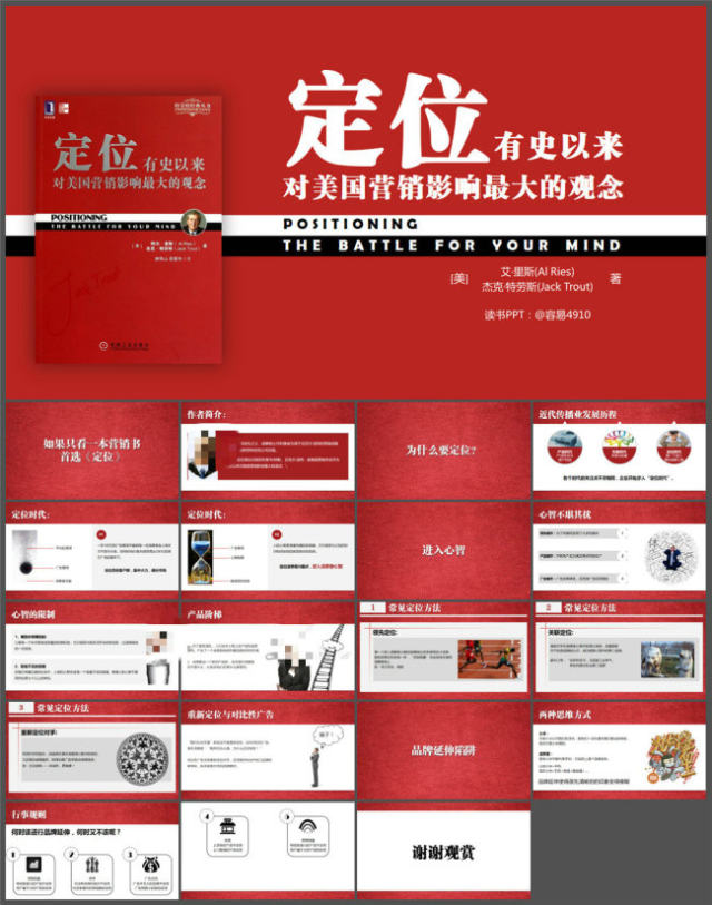 有史以来对美国营销影响最大的观念《定位》读书笔记ppt模板 有史以来对美国营销影响最大的观念《定位》读书笔记ppt模板