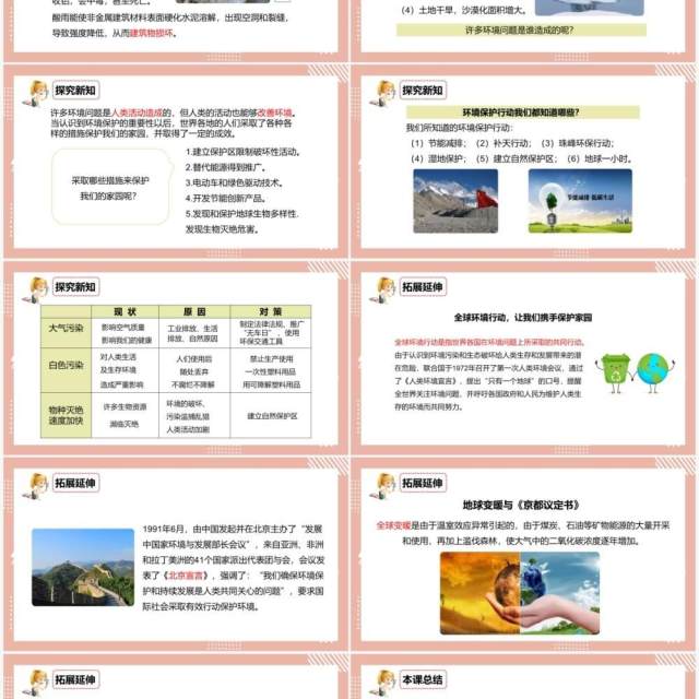 教科版六年级科学下册环境问题和我们的行动课件PPT模板 教科版六年级科学下册环境问题和我们的行动课件PPT模板