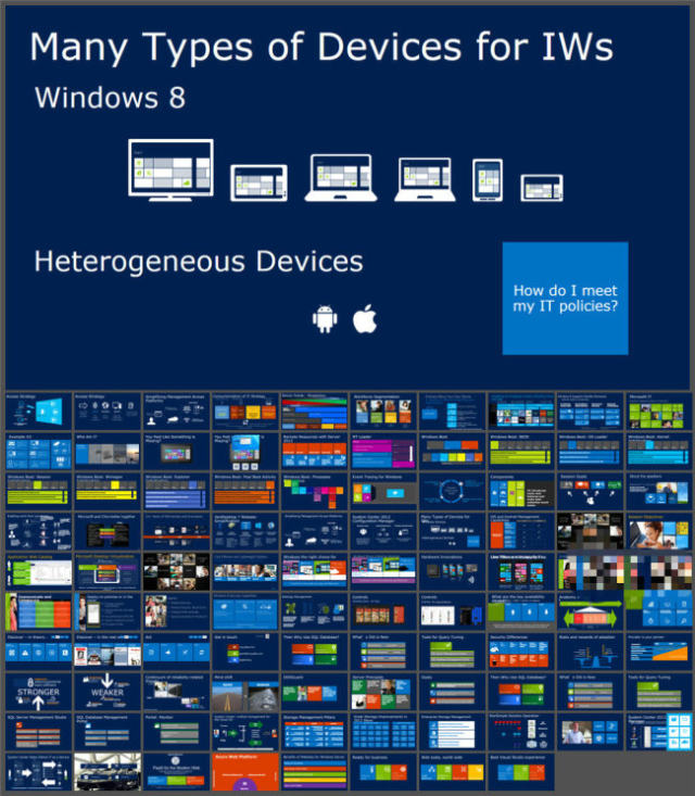 150套微软win8风格ppt图表