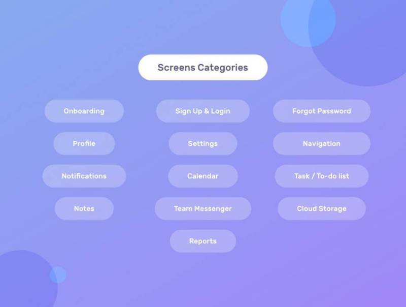 具有50多个iOS屏幕的Productivity Mobile App UI Kit,采用Sketch。,Productivo Mobile UI Kit设计 具有50多个iOS屏幕的Productivity Mobile App UI Kit,采用Sketch。,Productivo Mobile UI Kit设计