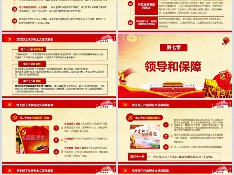 原创2018中国共产党支部工作条例党课PPT-版权可商用