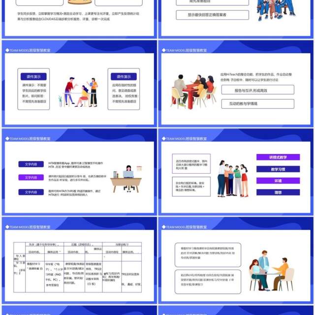 TEAM MODEL班级智慧教室动态PPT模板