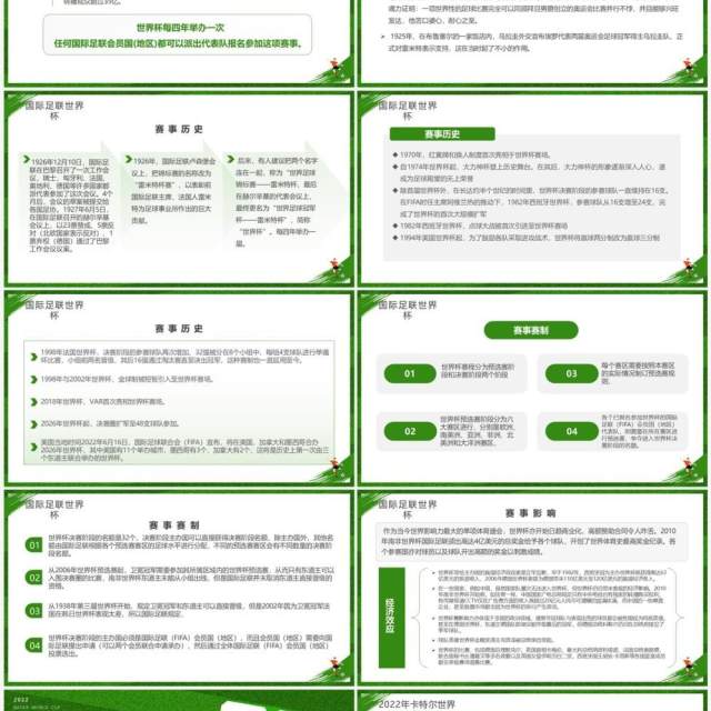 绿色卡通风决战世界杯纵情卡塔尔PPT模板 绿色卡通风决战世界杯纵情卡塔尔PPT模板