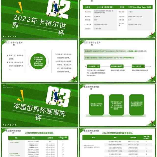 绿色卡通风决战世界杯纵情卡塔尔PPT模板 绿色卡通风决战世界杯纵情卡塔尔PPT模板