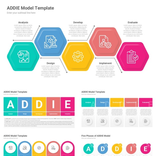 教育教学发展模型信息图PPT模板素材ADDIE Model