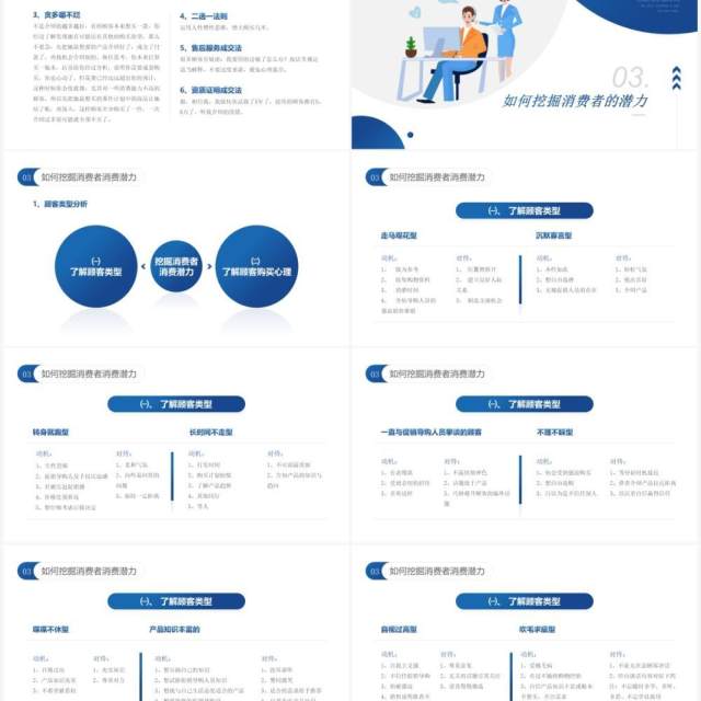 蓝色扁平化销售技巧知识培训动态PPT模板