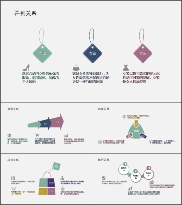 5套适合服装鞋帽行业分析报告的ppt图表 5套适合服装鞋帽行业分析报告的ppt图表