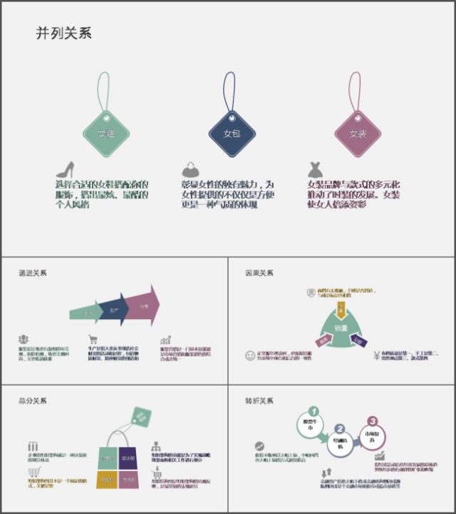 5套适合服装鞋帽行业分析报告的ppt图表