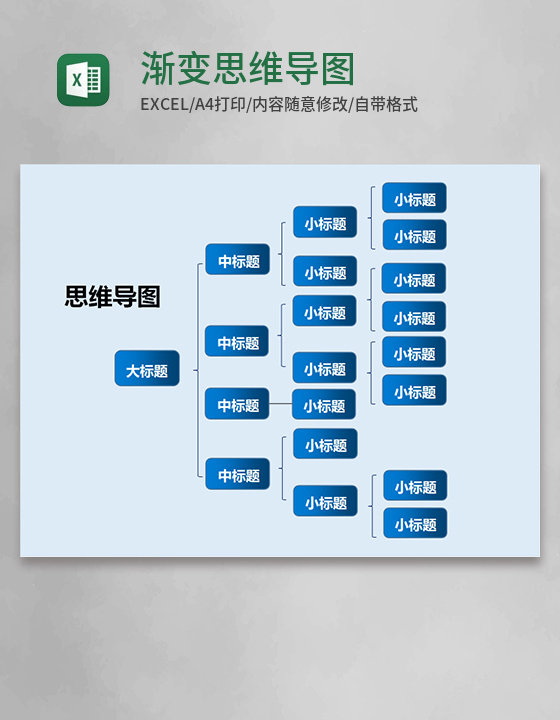 蓝色渐变思维导图模板