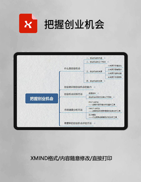 思维导图简洁把握创业机会XMind模板 思维导图简洁把握创业机会XMind模板