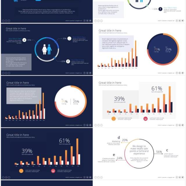 折线柱形图雷达图用户分析数据图表PPT素材Charts