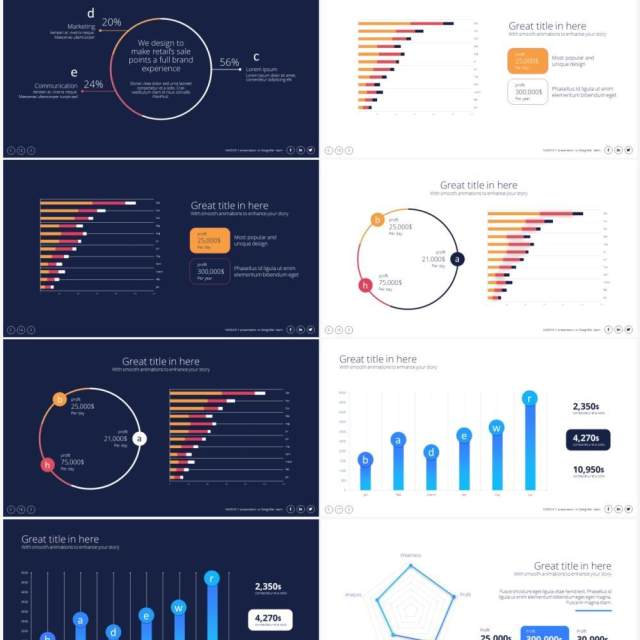 折线柱形图雷达图用户分析数据图表PPT素材Charts