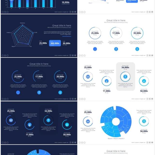 折线柱形图雷达图用户分析数据图表PPT素材Charts