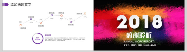 炫酷年度工作汇报ppt模板