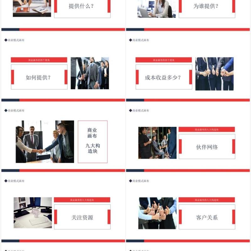 商业模式画布商业介绍动态PPT模板