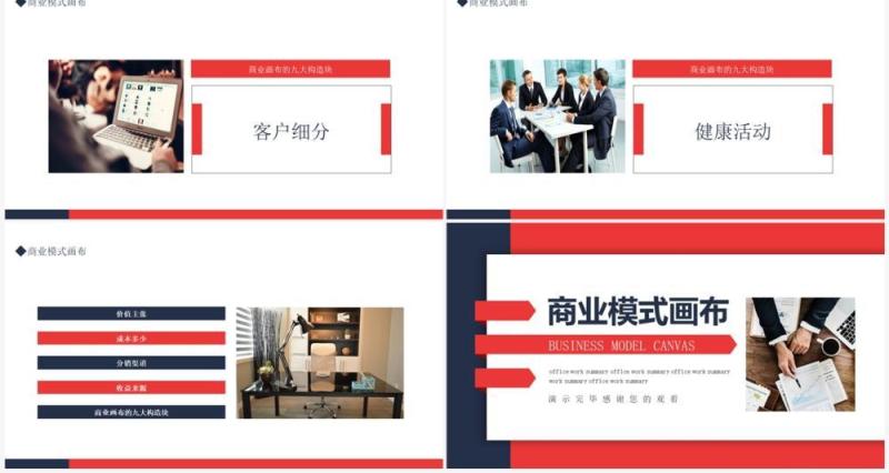 商业模式画布商业介绍动态PPT模板