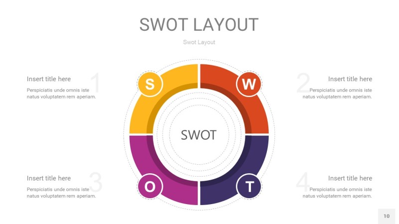 彩色SWOT图表PPT10