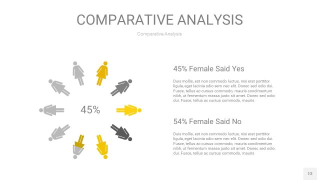 灰黄色用户人群分析PPT图表12