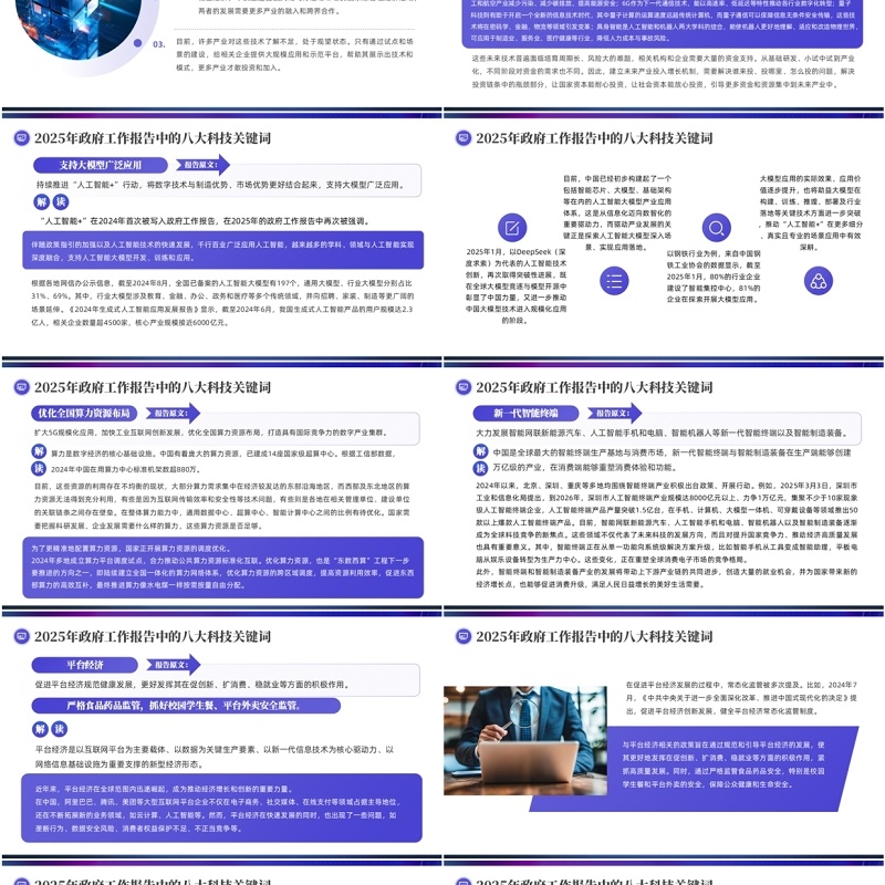 紫色政府工作报告中的科技关键词PPT模板