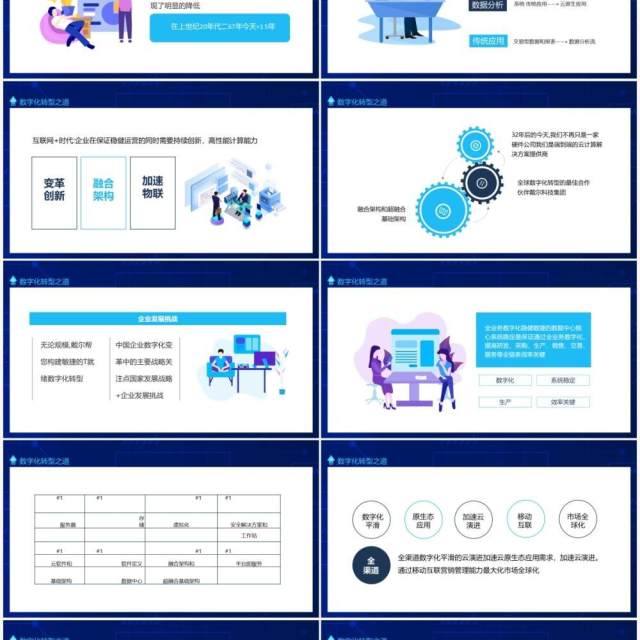 数字化时代现实与未来数字化转型之道动态PPT模板