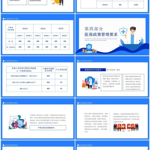 基本医疗保障医保政策培训动态PPT模板