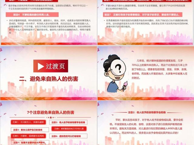 原创女孩防性侵自我保护PPT-版权可商用 原创女孩防性侵自我保护PPT-版权可商用