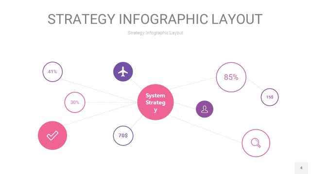 粉紫色战略计划统筹PPT信息图4