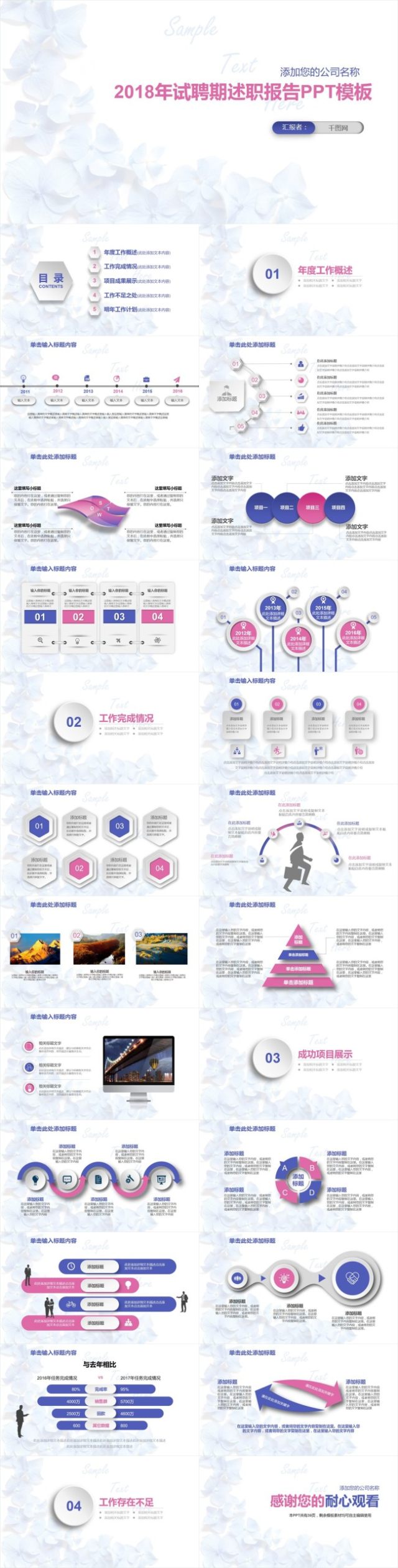 2018年试聘期述职报告PPT模板