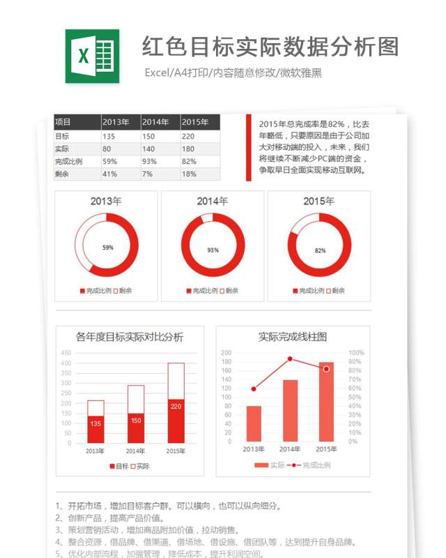 红色目标实际数据分析图Excel表格模板