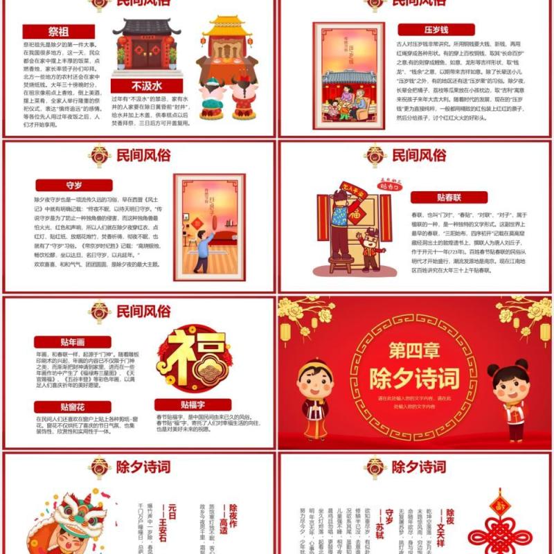2021红色卡通风新年除夕习俗文化介绍宣传PPT模板