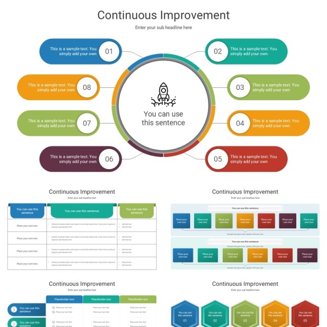 持续改进产品规划信息图表格PPT模板Continuous Improvement